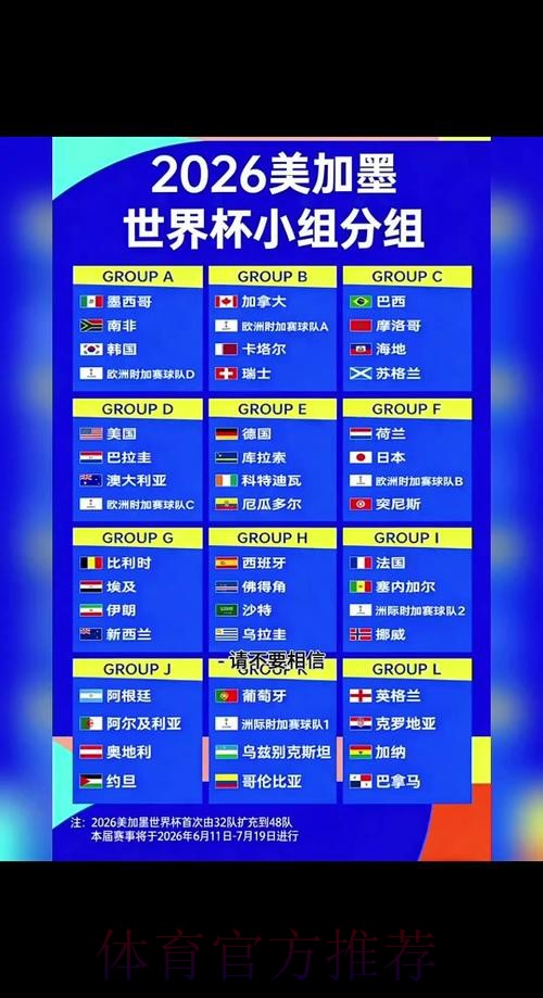 2026世界杯小组赛赛程全面分析 2026世界杯小组赛赛程全面分析